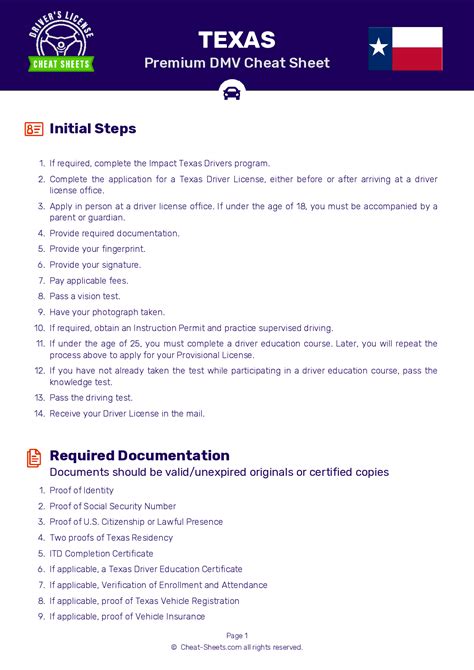 texas permit test cheat sheet